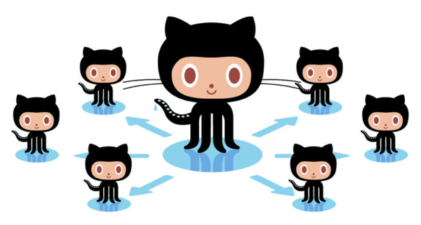 github